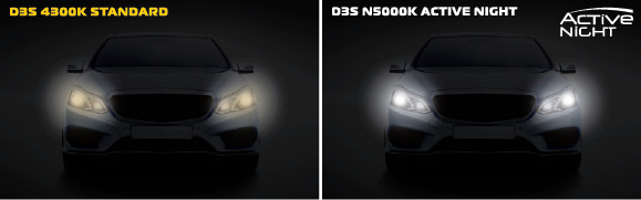 N5000K-D3S-car