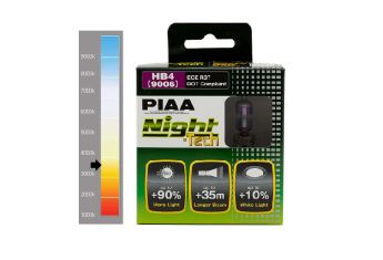   PIAA Night Tech 3600 HB4(9006)
