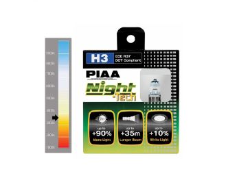   PIAA Night Tech 3600 H3