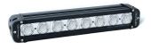 Фара светодиодная NANOLED NL-1080E 80W Euro (ближний свет c боковой засветкой)