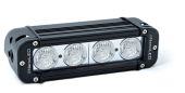 Фара светодиодная NANOLED NL-1040E 40W Euro (ближний свет c боковой засветкой)